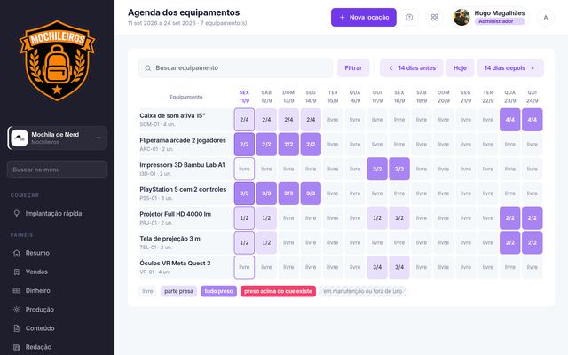 Agenda dos equipamentos
